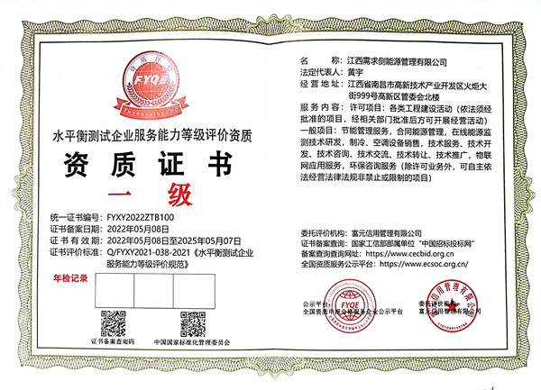 我司荣获水平衡测试企业服务能力等级评价资